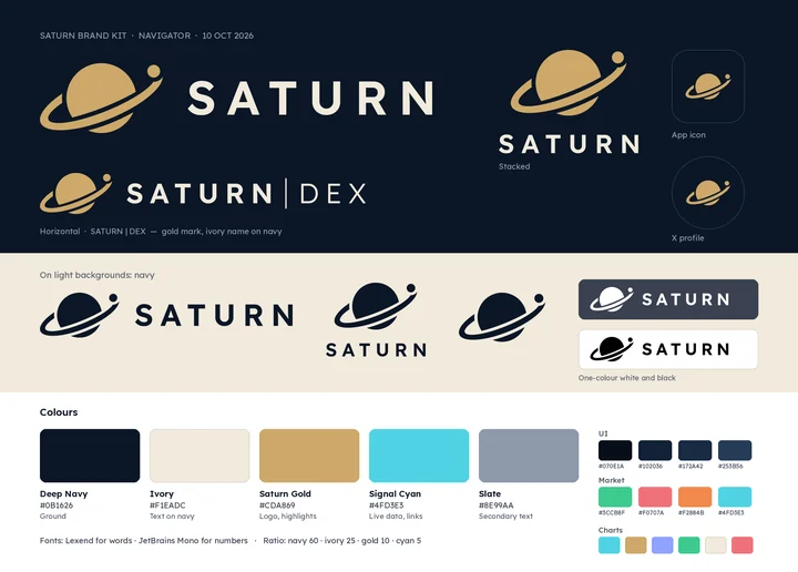 Saturn brand sheet: the logos on navy and on ivory, the app and profile icons, and the Navigator colours.