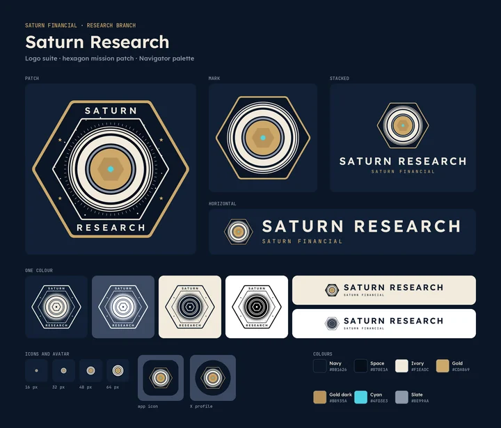 Saturn Research brand sheet: the patch, the mark and the name lockups, the one-colour versions, the icons and the colours.